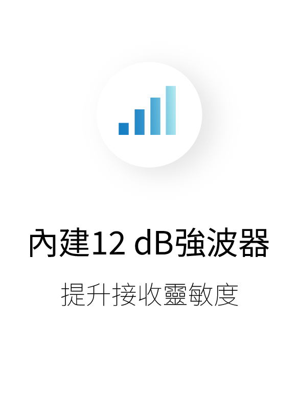 12 dB