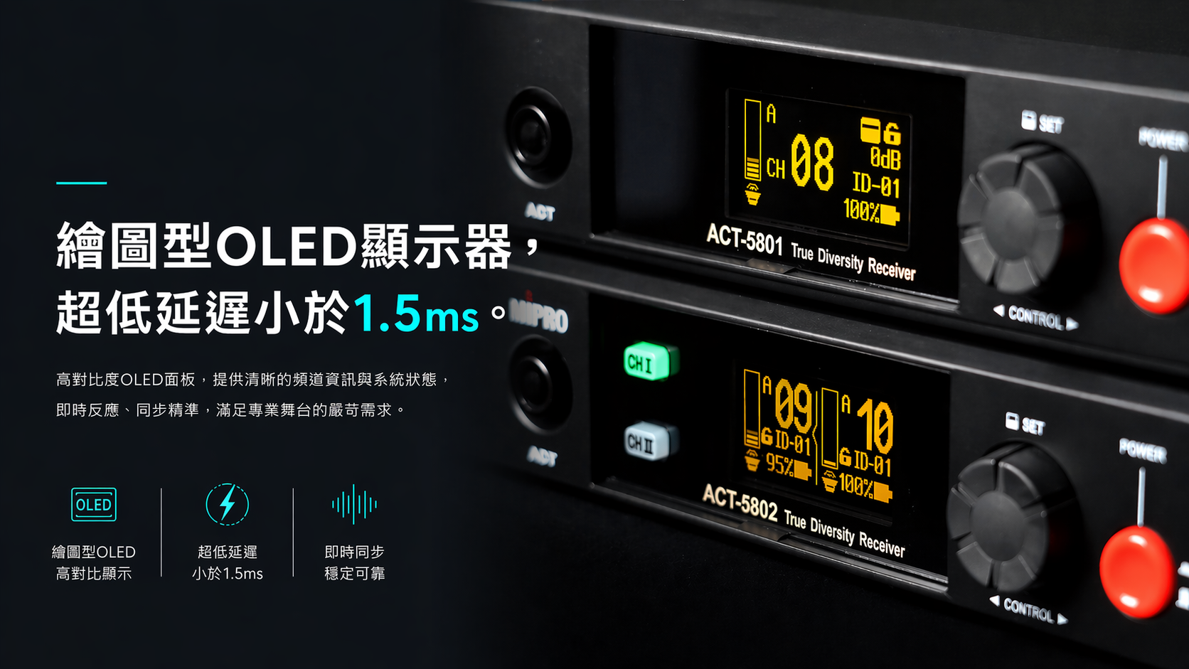 OLED Display