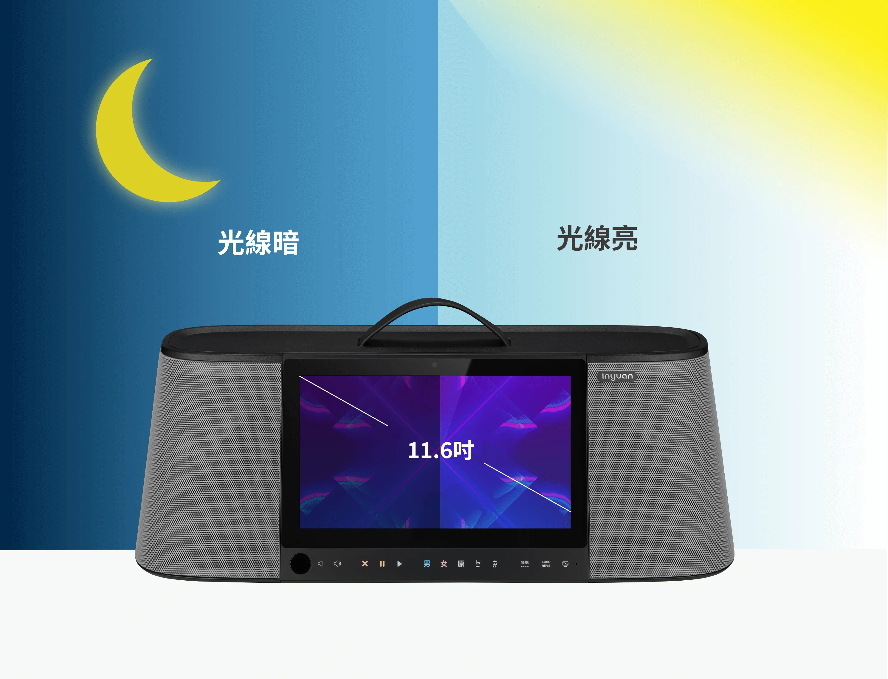 11.6吋觸控螢幕自動感光偵測
